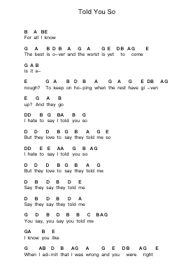 Told You So Piano letter notes by Paramore - Arr.Elchi Hartglenn