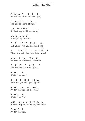 After The War Piano letter notes by Gary Moore - Arr.Yedlis Nycol
