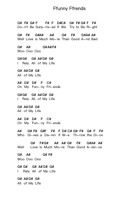 Ffunny Ffrends Piano letter notes by Unknown Mortal Orchestra - Arr.Trund Milsoll