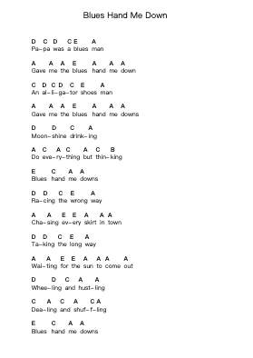 Blues Hand Me Down Piano letter notes by Vintage Trouble - Arr.Earlram