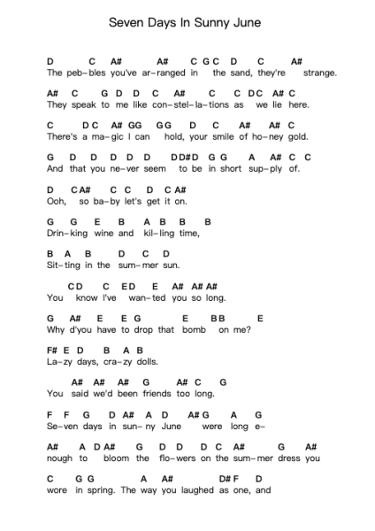 Seven Days In Sunny June Piano letter notes by Jamiroquai - Arr.Nodric