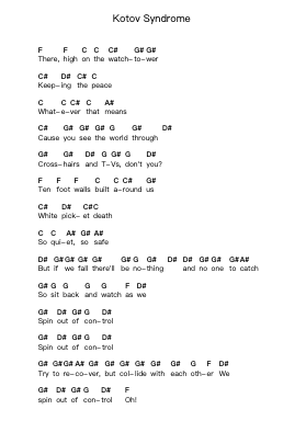Kotov Syndrome Piano letter notes by Rise Against - Arr.Georpir Manback