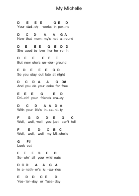 My Michelle पियानो पत्र नोट्स द्वारा Guns N' Roses - Arr.Jeffhy Lionelmatt