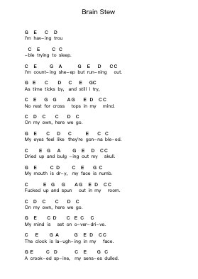 Brain Stew Notas de piano en letras por Green Day - Arr.Morsechi Billra