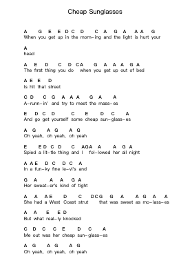 Cheap Sunglasses Piano letter notes by ZZ Top - Arr.Souyet Jamesnolds