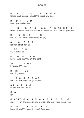 Inhaler Piano letter notes by Foals - Arr.Binghugh
