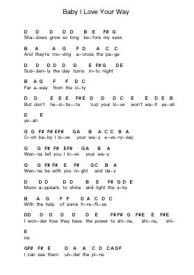 Baby I Love Your Way Ноты для пиано в буквенном формате от Peter Frampton - Arr.Gedia