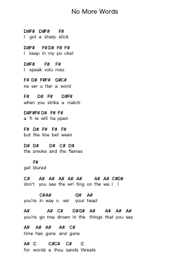 No More Words Catatan huruf piano oleh Endeverafter - Arr.Stelgil Kaycia