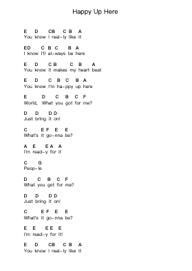 Happy Up Here Piano letter notes by Röyksopp - Arr.Viriah