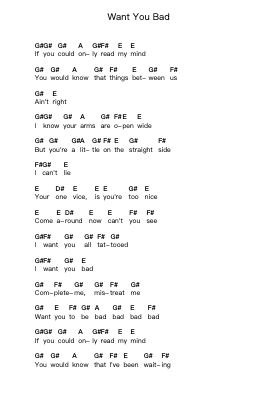 Want You Bad ピアノの音符 by The Offspring - Arr.Bisay