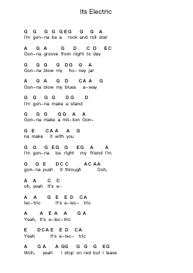 Its Electric Piano letter notes by Metallica - Arr.Thomfrank Springper