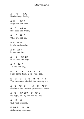 Marmalade Piano letter notes by System Of A Down - Arr.Markxy