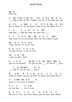 Solid Rock Notas de piano en letras por Dire Straits - Arr.Windict