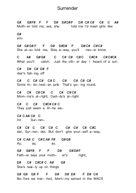 Surrender Piano letter notes by Cheap Trick - Arr.Huttwer Sampland