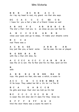 Mrs Victoria Piano letter notes by Warlord - Arr.Prittlay