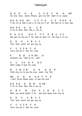 Hallelujah 钢琴字母谱由 Paramore - 编曲 Latbel Conler
