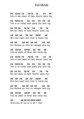 Evil Minds Piano letter notes by D.R.I. - Arr.Binghugh