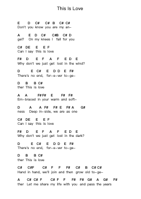 This Is Love Piano letter notes by Hi-STANDARD - Arr.Evertrine Curcent