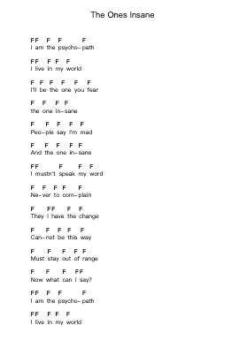 The Ones Insane Piano letter notes by Unleashed - Arr.Yorkkim