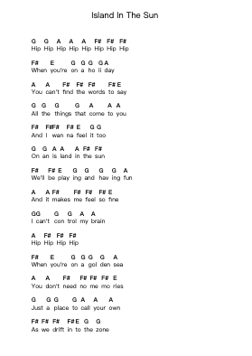 Island In The Sun Piano letter notes by Weezer - Arr.Jofield