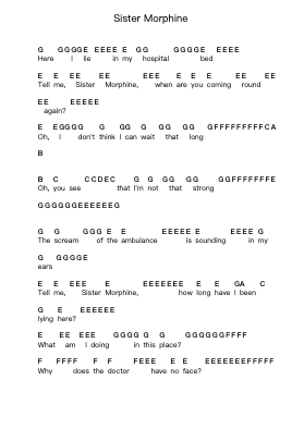 Sister Morphine Note letterarie per pianoforte di The Rolling Stones - Arr.Yvonmuel
