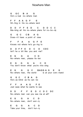 Nowhere Man 鋼琴字母譜由 The Beatles - 編曲 Jesphy Vebmons