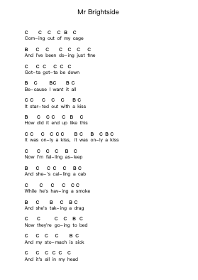 Mr Brightside Piano letter notes by The Killers - Arr.Genus