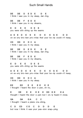 Such Small Hands Piano letter notes by La Dispute - Arr.Manreade