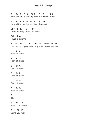 Fear Of Sleep Piano letter notes by The Strokes - Arr.Guntrine