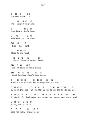 57 ピアノの音符 by Biffy Clyro - Arr.Joyphrey