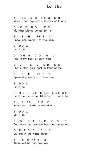 Let It Be Piano letter noten van The Beatles - Arr.Jonessibyl Midsopp