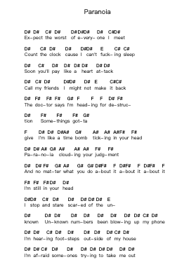 Paranoia Piano letter notes by A Day to Remember - Arr.Blyder