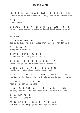 Tentang Cinta Piano letter notes by Ipang - Arr.Haletra Kimstone