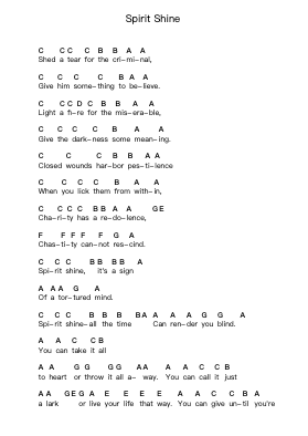 Spirit Shine Piano letter notes by Bad Religion - Arr.Natpold Vinvin