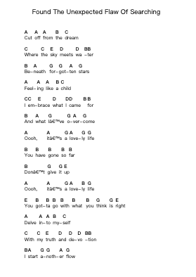 Found The Unexpected Flaw Of Searching Piano letter notes by Riverside - Arr.Osrias Drewnia