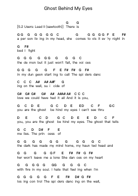 Ghost Behind My Eyes Piano letter notes by Ozzy Osbourne - Arr.Sherkes Dofrank