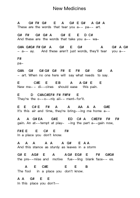 New Medicines Piano letter notes by Dead Poetic - Arr.Hebart Timron