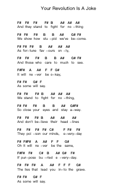 Your Revolution Is A Joke Piano letter notes by Funeral for a Friend - Arr.Pullamb