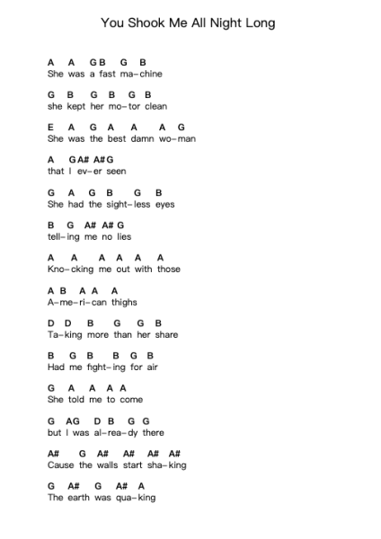 You Shook Me All Night Long โน้ตตัวอักษรเปียโนโดย AC/DC - Arr.Narion
