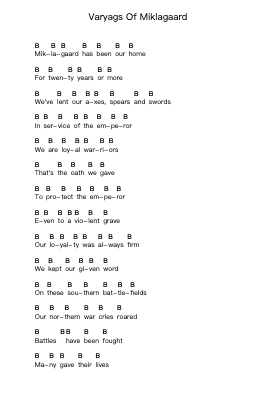 Varyags Of Miklagaard Piano letter notes by Amon Amarth - Arr.Leifres