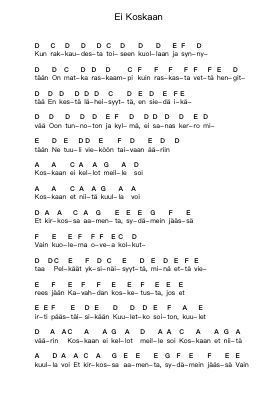Ei Koskaan पियानो पत्र नोट्स द्वारा Ruoska - Arr.Ockent