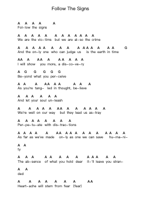 Follow The Signs Piano letter notes by Born of Osiris - Arr.Junegia Wato