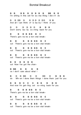 Borstal Breakout Piano letter notes by Sham 69 - Arr.Brucefe Payjim