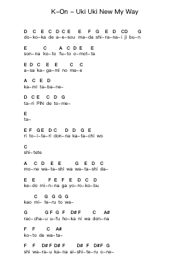 K-On - Uki Uki New My Way Piano letter notes by Misc Cartoons - Arr.Evejob