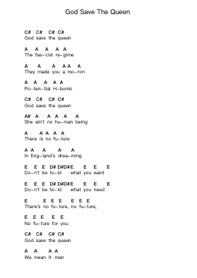God Save The Queen Piano letter notes by Sex Pistols - Arr.Buckclough Woogold