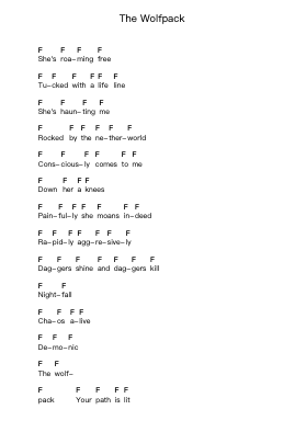 The Wolfpack Piano letter notes by Satyricon - Arr.Chestom