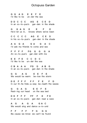 Octopuss Garden Piano letter notes by The Beatles - Arr.Sigice
