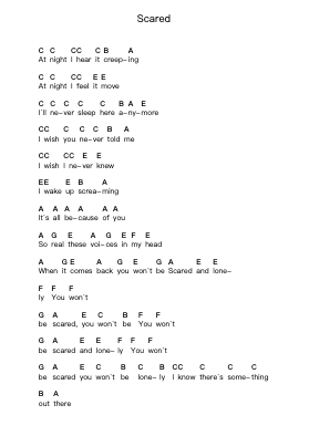 Scared Piano letter notes by Three Days Grace - Arr.Manreade