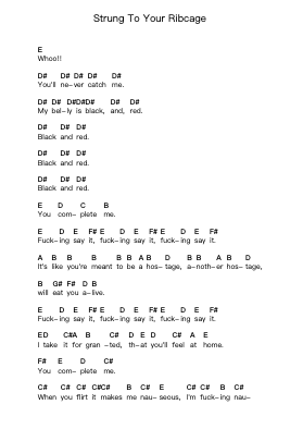 Strung To Your Ribcage Catatan huruf piano oleh Biffy Clyro - Arr.Gusstuart Lethea