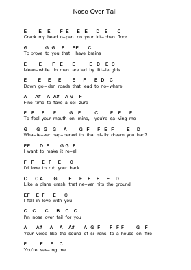 Nose Over Tail 鋼琴字母譜由 Alkaline Trio - 編曲 Acan Sailskiel